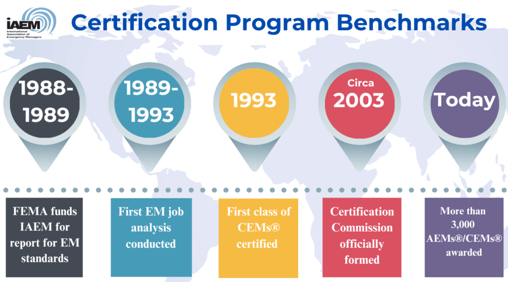 Certification - IAEM - International Association of Emergency Managers ...